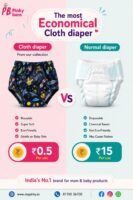 Pack of 2 | Training Pants | Reusable Cloth Diapers |
