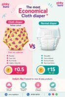 Pack of 3 | Training Pants| Reusable Cloth Diapers